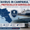 Hantavirus in Campania, scatta il protocollo di sorveglianza