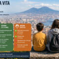 Qualità della vita in Campania: a Napoli difficoltà giovani e famiglie